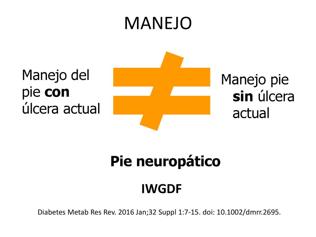 MANEJO Manejo del pie con úlcera actual Manejo pie sin úlcera actual