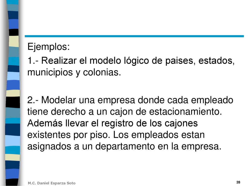 Ejemplos: 1.- Realizar el modelo lógico de paises, estados, municipios y colonias.