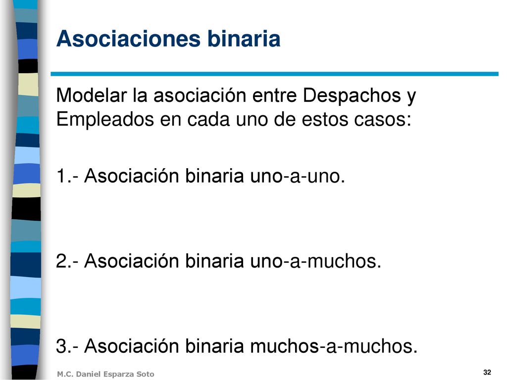 Asociaciones binaria Modelar la asociación entre Despachos y Empleados en cada uno de estos casos: 1.- Asociación binaria uno-a-uno.