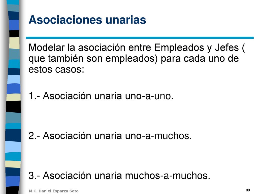 Asociaciones unarias Modelar la asociación entre Empleados y Jefes ( que también son empleados) para cada uno de estos casos: