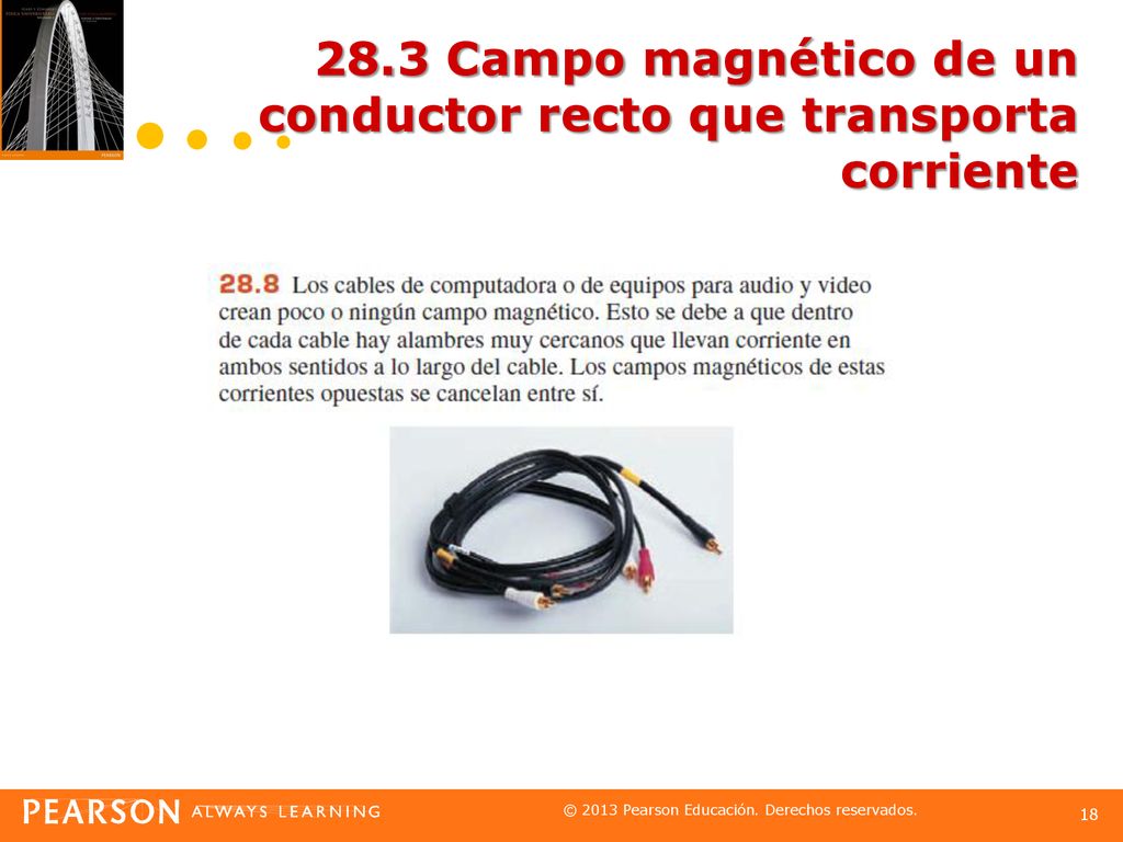 28.3 Campo magnético de un conductor recto que transporta corriente