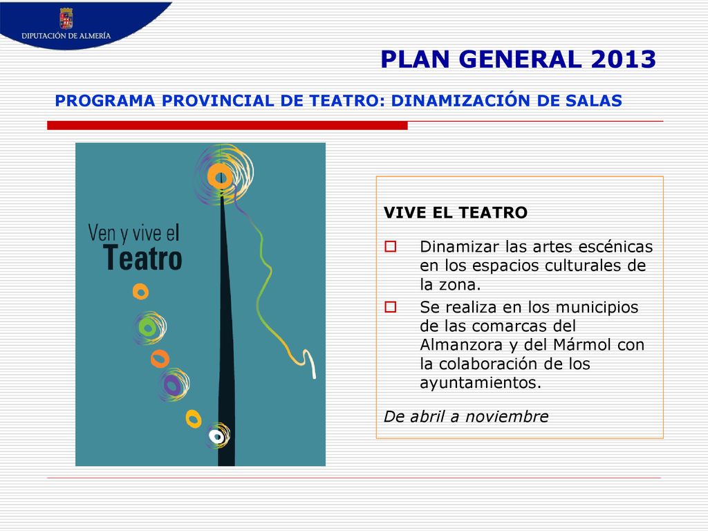 PLAN GENERAL 2013 PROGRAMA PROVINCIAL DE TEATRO: DINAMIZACIÓN DE SALAS