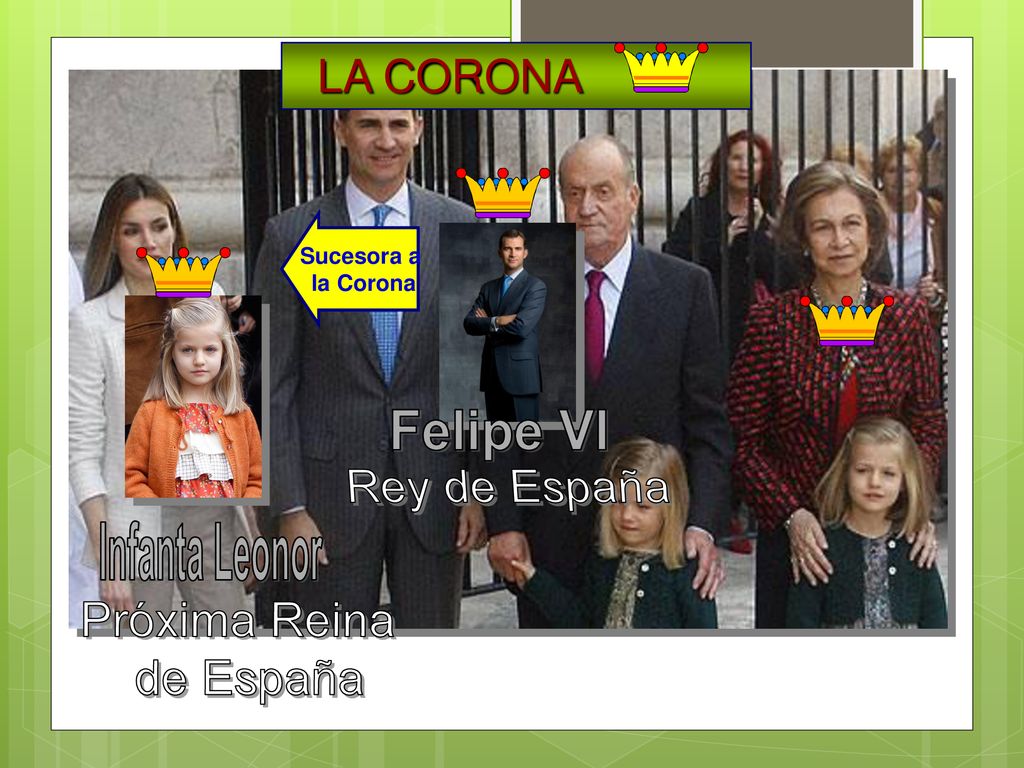 Juan Carlos I de Borbón Sucesores de Felipe VI Rey de España