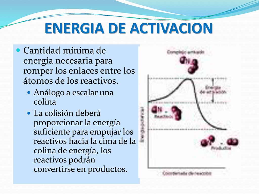 ENERGIA DE ACTIVACION Cantidad mínima de energía necesaria para romper los enlaces entre los átomos de los reactivos.