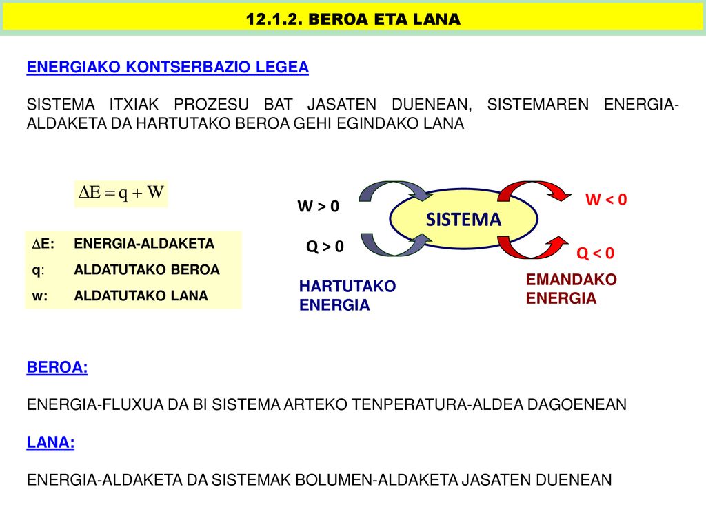 SISTEMA W < 0 W > 0 Q > 0 Q < BEROA ETA LANA