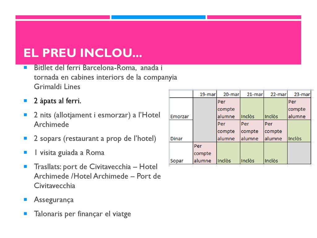EL PREU INCLOU... Bitllet del ferri Barcelona-Roma, anada i tornada en cabines interiors de la companyia Grimaldi Lines.