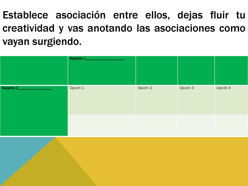 Establece asociación entre ellos, dejas fluir tu creatividad y vas anotando las asociaciones como vayan surgiendo.
