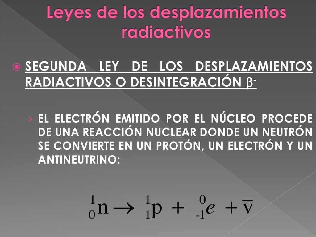 Leyes de los desplazamientos radiactivos