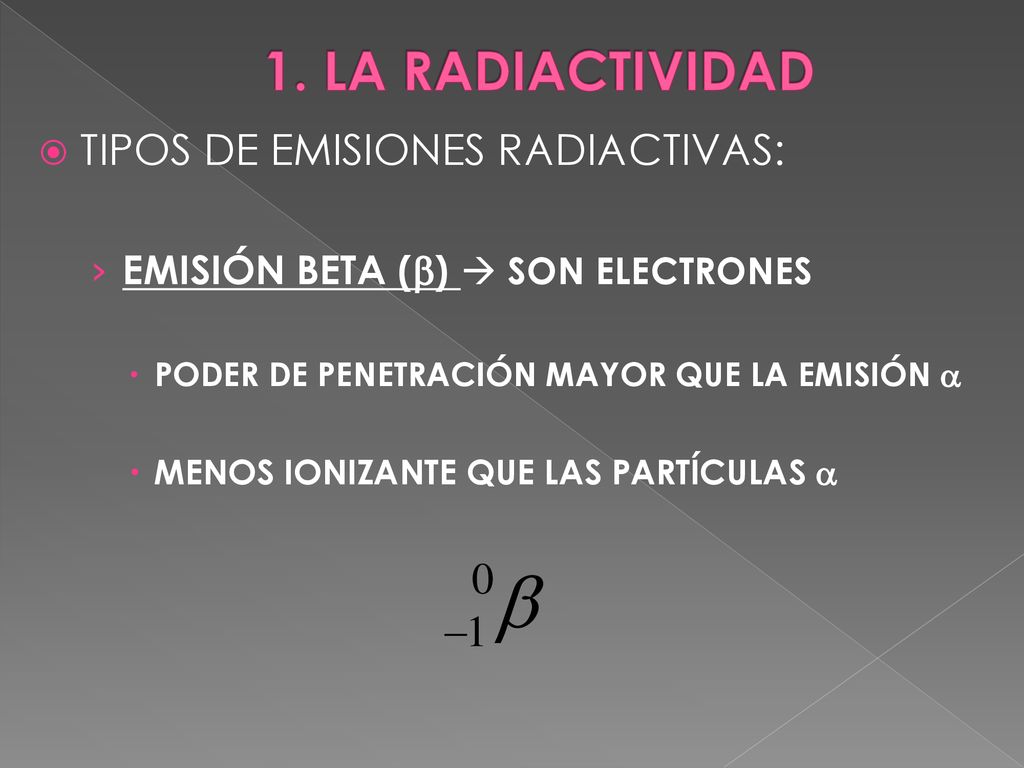 1. LA RADIACTIVIDAD TIPOS DE EMISIONES RADIACTIVAS: