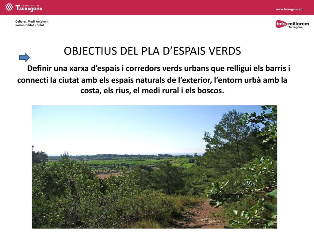 OBJECTIUS DEL PLA D’ESPAIS VERDS Definir una xarxa d’espais i corredors verds urbans que relligui els barris i connecti la ciutat amb els espais naturals de l’exterior, l’entorn urbà amb la costa, els rius, el medi rural i els boscos.