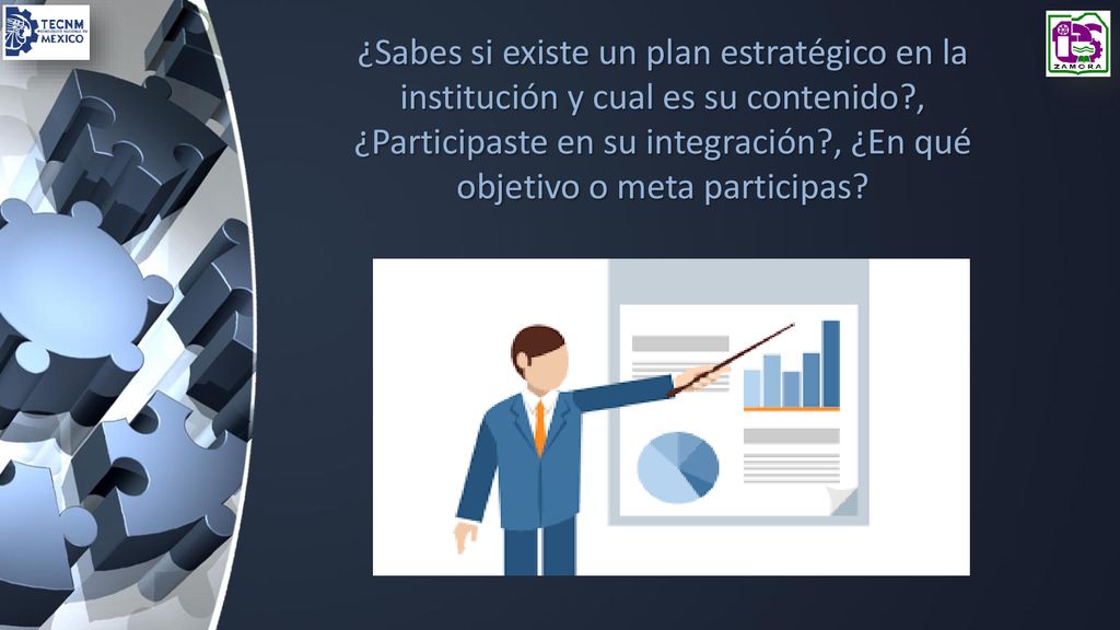 ¿Sabes si existe un plan estratégico en la institución y cual es su contenido , ¿Participaste en su integración , ¿En qué objetivo o meta participas