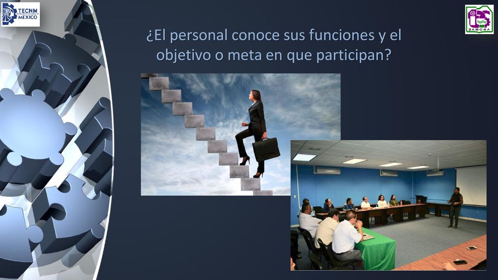 ¿El personal conoce sus funciones y el objetivo o meta en que participan