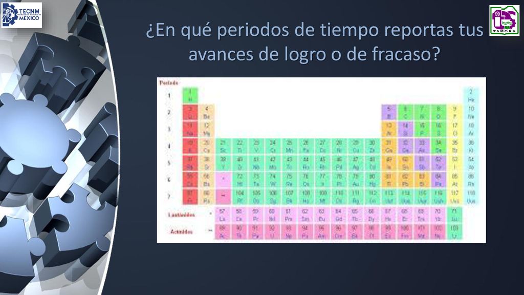 ¿En qué periodos de tiempo reportas tus avances de logro o de fracaso