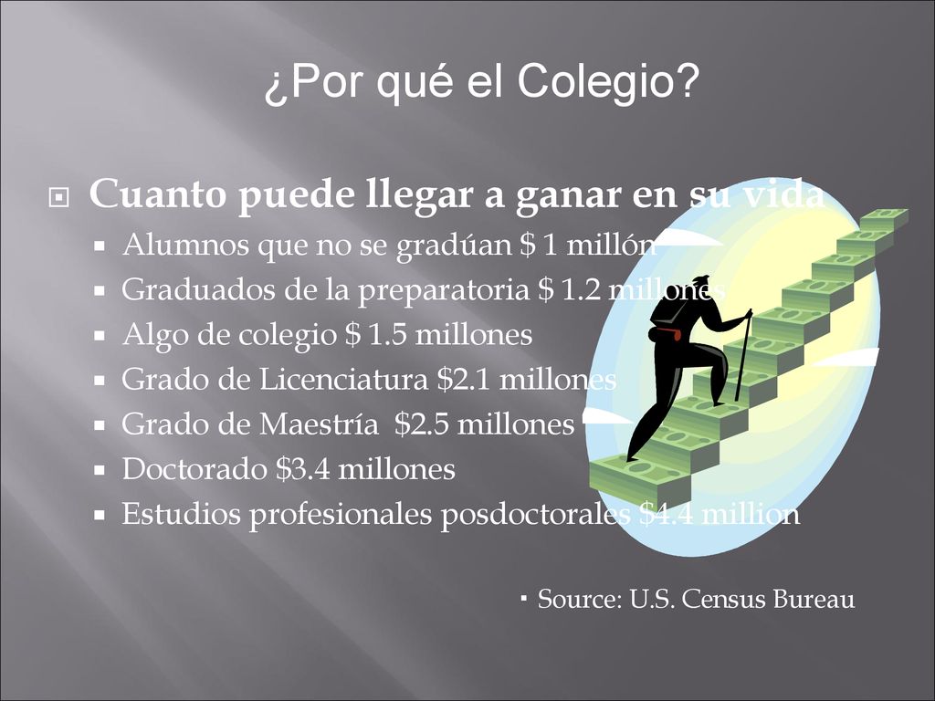 ¿Por qué el Colegio Cuanto puede llegar a ganar en su vida