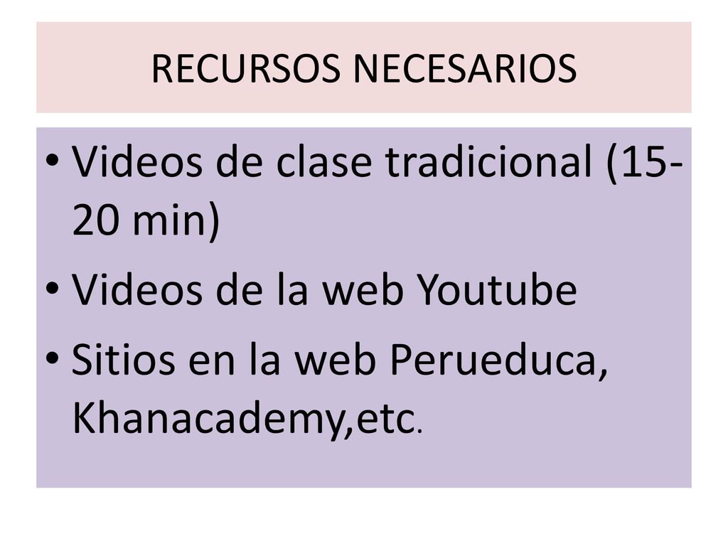 Videos de clase tradicional (15-20 min) Videos de la web Youtube