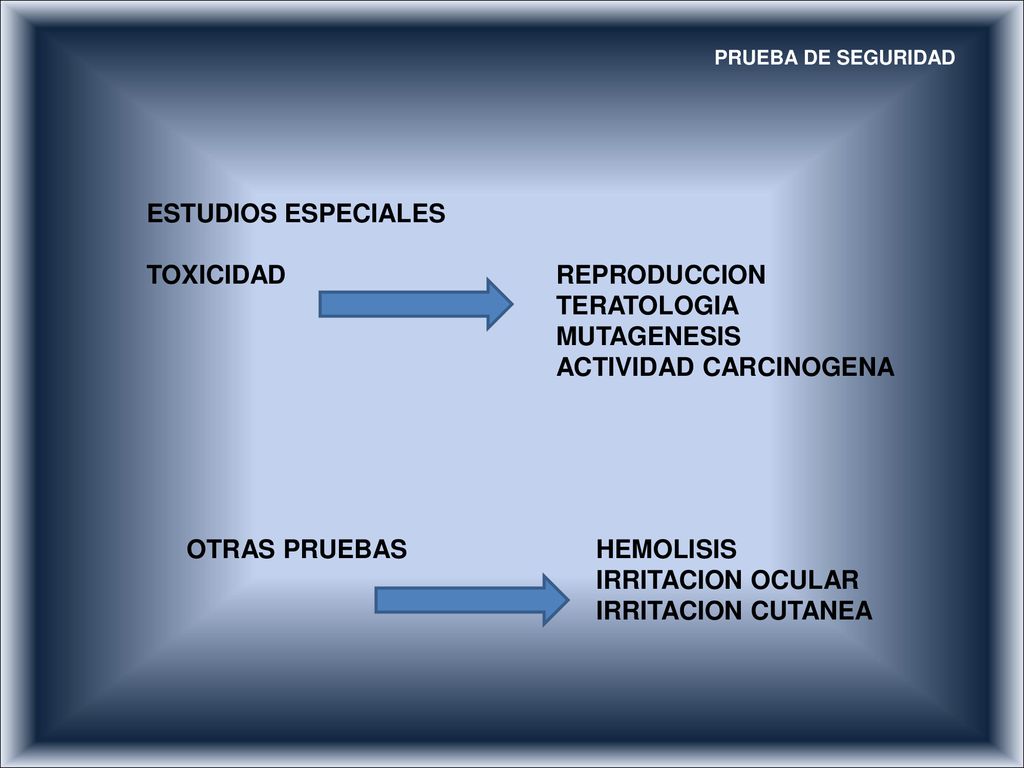 TOXICIDAD REPRODUCCION TERATOLOGIA MUTAGENESIS ACTIVIDAD CARCINOGENA
