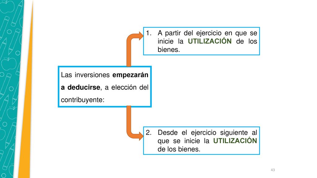 A partir del ejercicio en que se inicie la UTILIZACIÓN de los bienes.