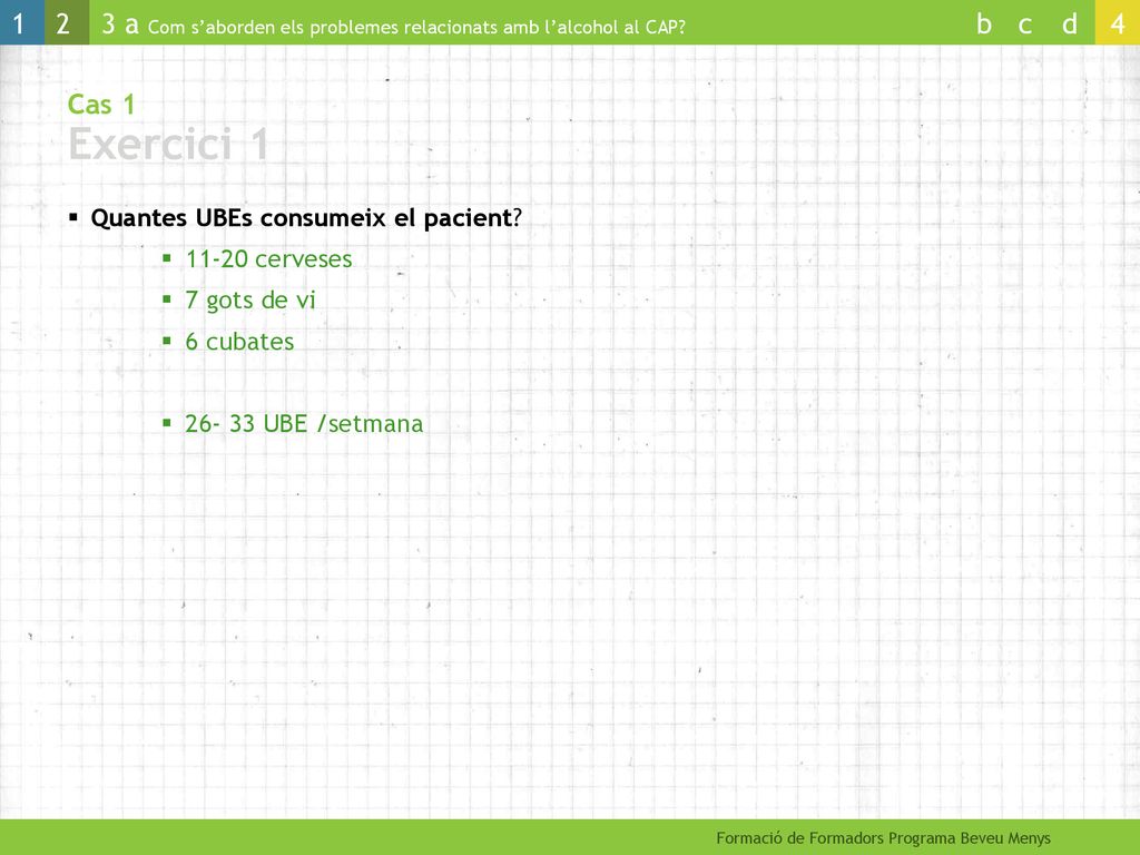 Cas 1 Exercici 1 Quantes UBEs consumeix el pacient cerveses