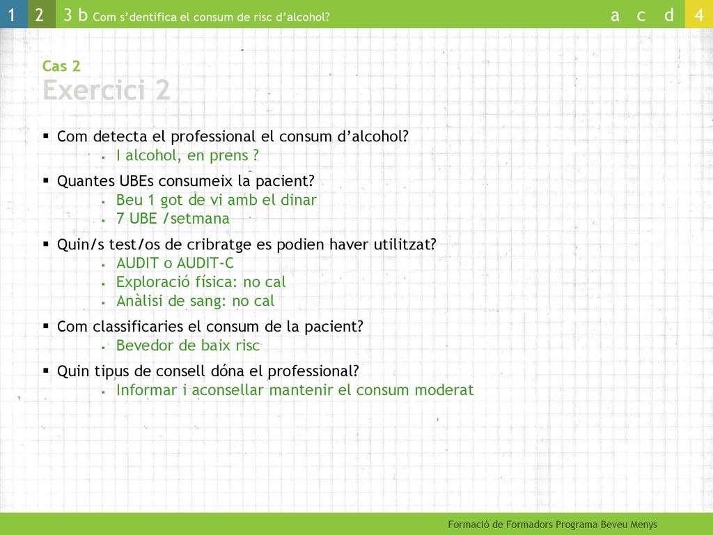 Com detecta el professional el consum d’alcohol I alcohol, en prens