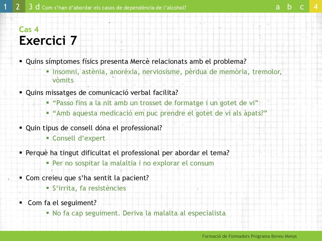 Cas 4 Exercici 7 Quins símptomes físics presenta Mercè relacionats amb el problema