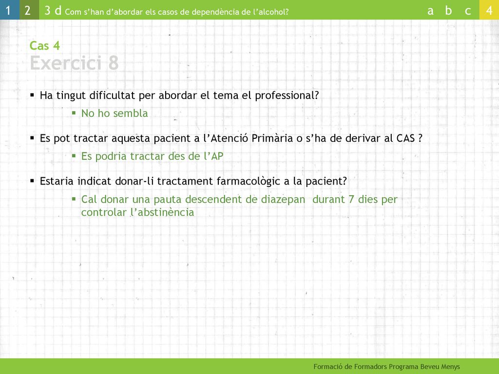 Cas 4 Exercici 8 Ha tingut dificultat per abordar el tema el professional No ho sembla.