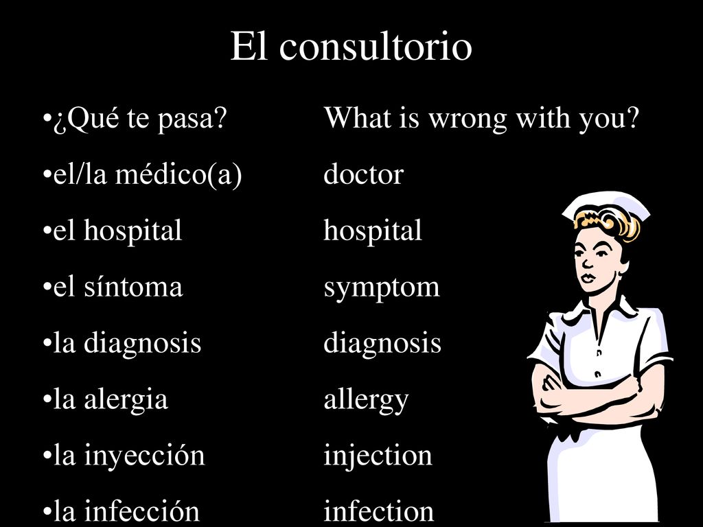 El consultorio ¿Qué te pasa What is wrong with you