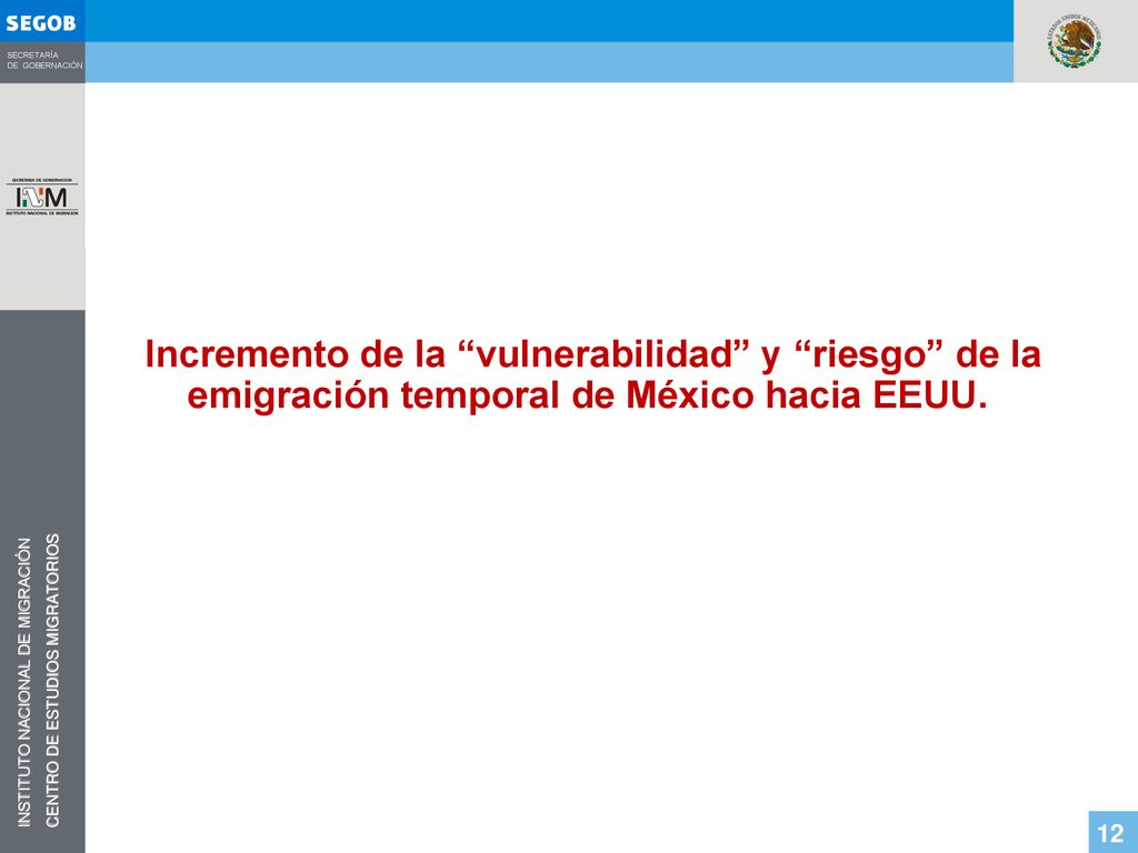 Incremento de la vulnerabilidad y riesgo de la emigración temporal de México hacia EEUU.