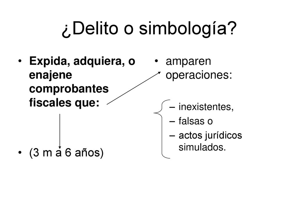 ¿Delito o simbología Expida, adquiera, o enajene comprobantes fiscales que: (3 m a 6 años) amparen operaciones: