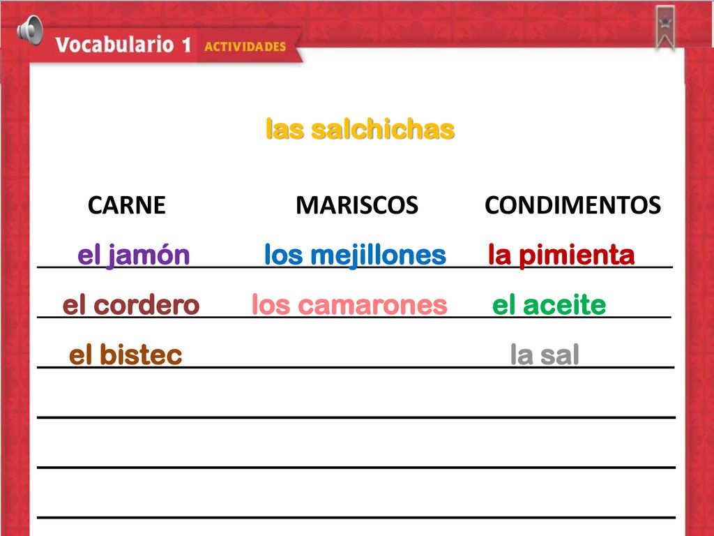 las salchichas CARNE MARISCOS CONDIMENTOS. el jamón los mejillones la pimienta