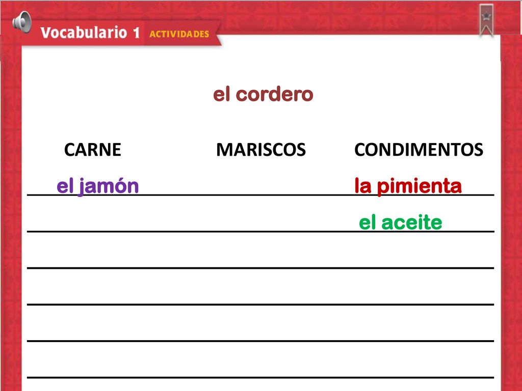 el cordero CARNE MARISCOS CONDIMENTOS. el jamón la pimienta el aceite