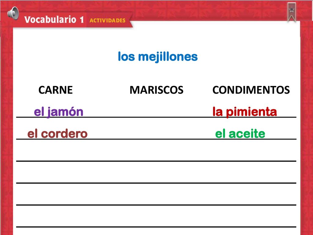 los mejillones CARNE MARISCOS CONDIMENTOS. el jamón la pimienta el cordero el aceite