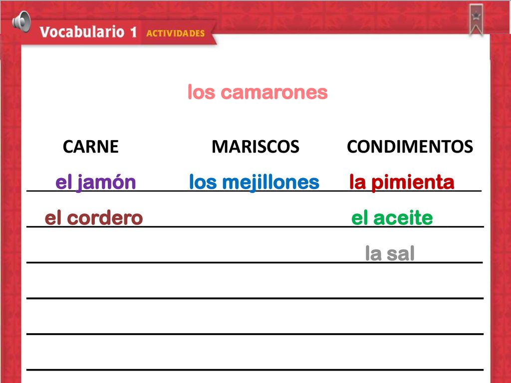 los camarones CARNE MARISCOS CONDIMENTOS. el jamón los mejillones la pimienta