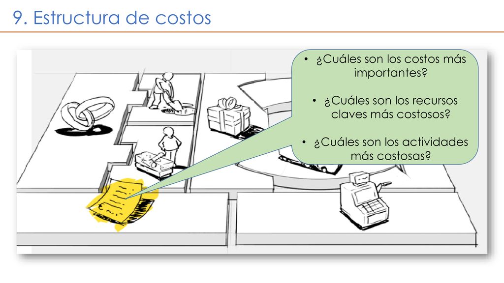 9. Estructura de costos ¿Cuáles son los costos más importantes