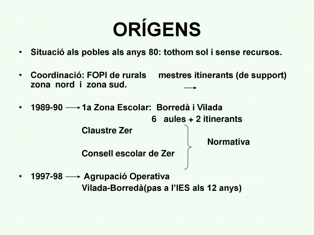 ORÍGENS Situació als pobles als anys 80: tothom sol i sense recursos.