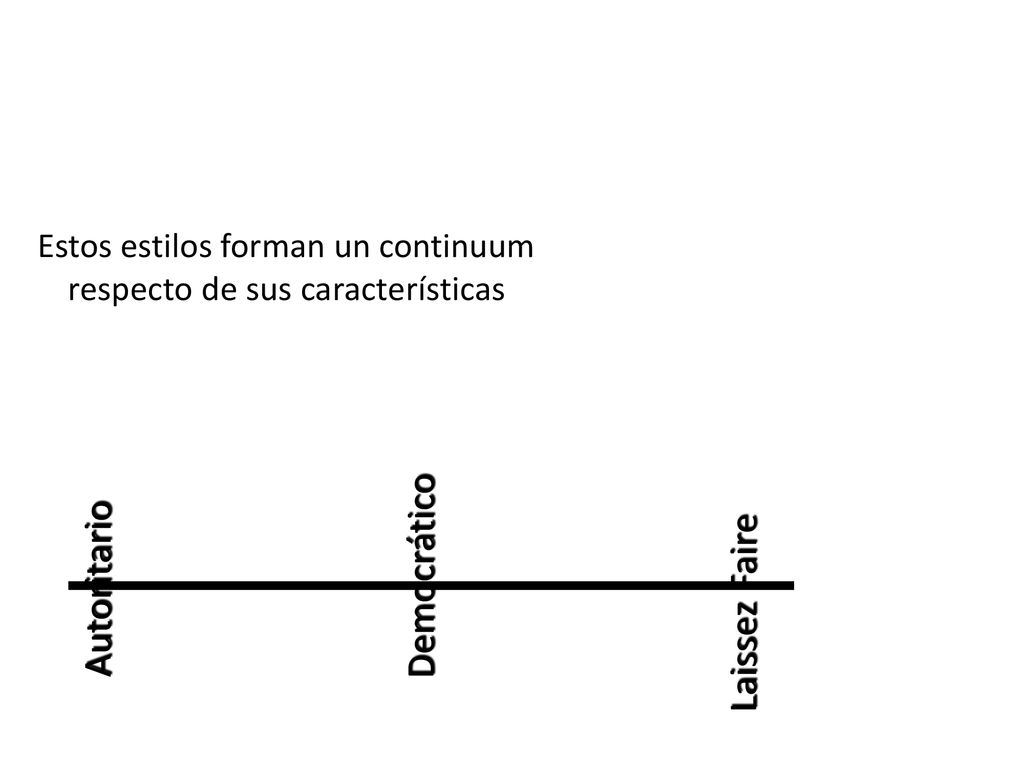 Estos estilos forman un continuum respecto de sus características