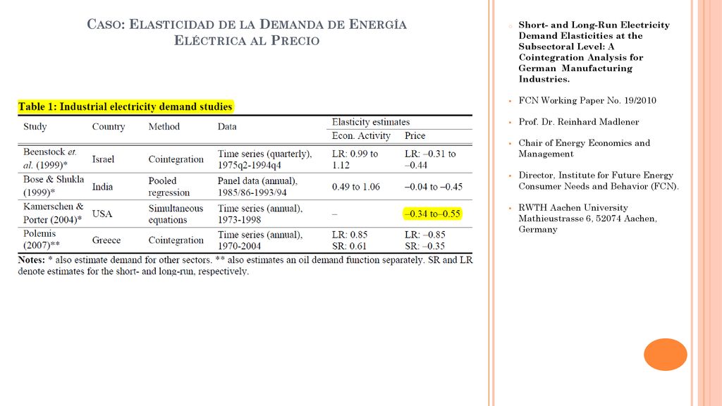Caso: Elasticidad de la Demanda de Energía Eléctrica al Precio