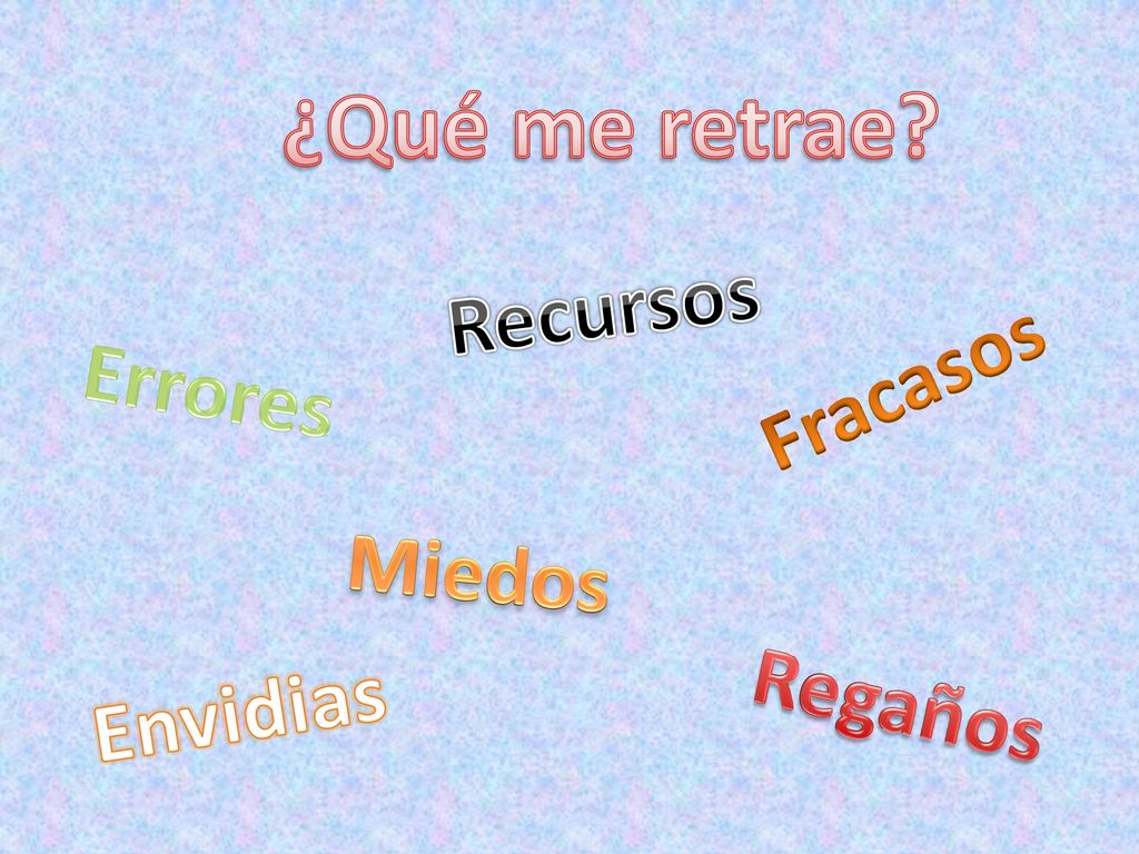 ¿Qué me retrae Recursos Errores Fracasos Miedos Regaños Envidias