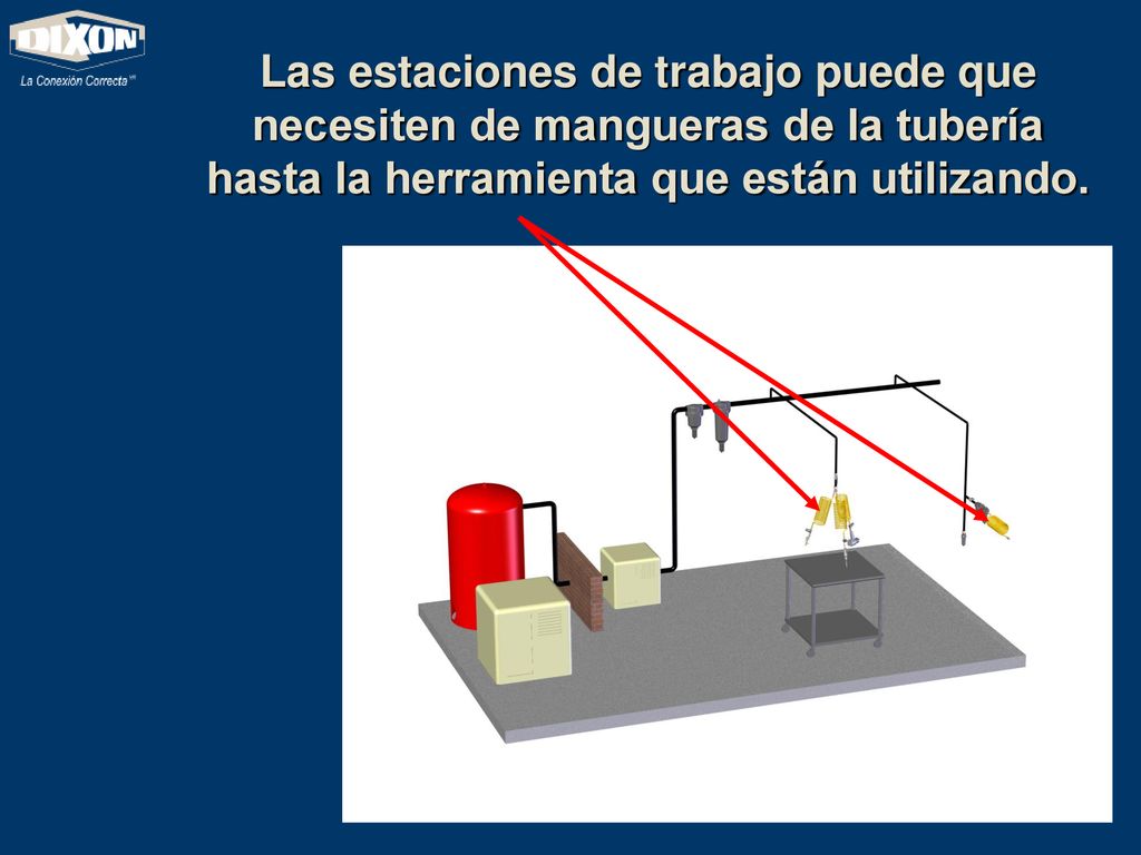 Las estaciones de trabajo puede que necesiten de mangueras de la tubería hasta la herramienta que están utilizando.