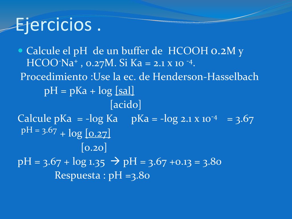 Ejercicios . Calcule el pH de un buffer de HCOOH 0.2M y HCOO-Na+ , 0.27M. Si Ka = 2.1 x Procedimiento :Use la ec. de Henderson-Hasselbach.