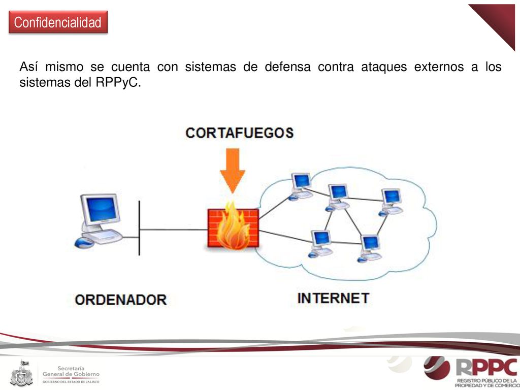 Confidencialidad Así mismo se cuenta con sistemas de defensa contra ataques externos a los sistemas del RPPyC.