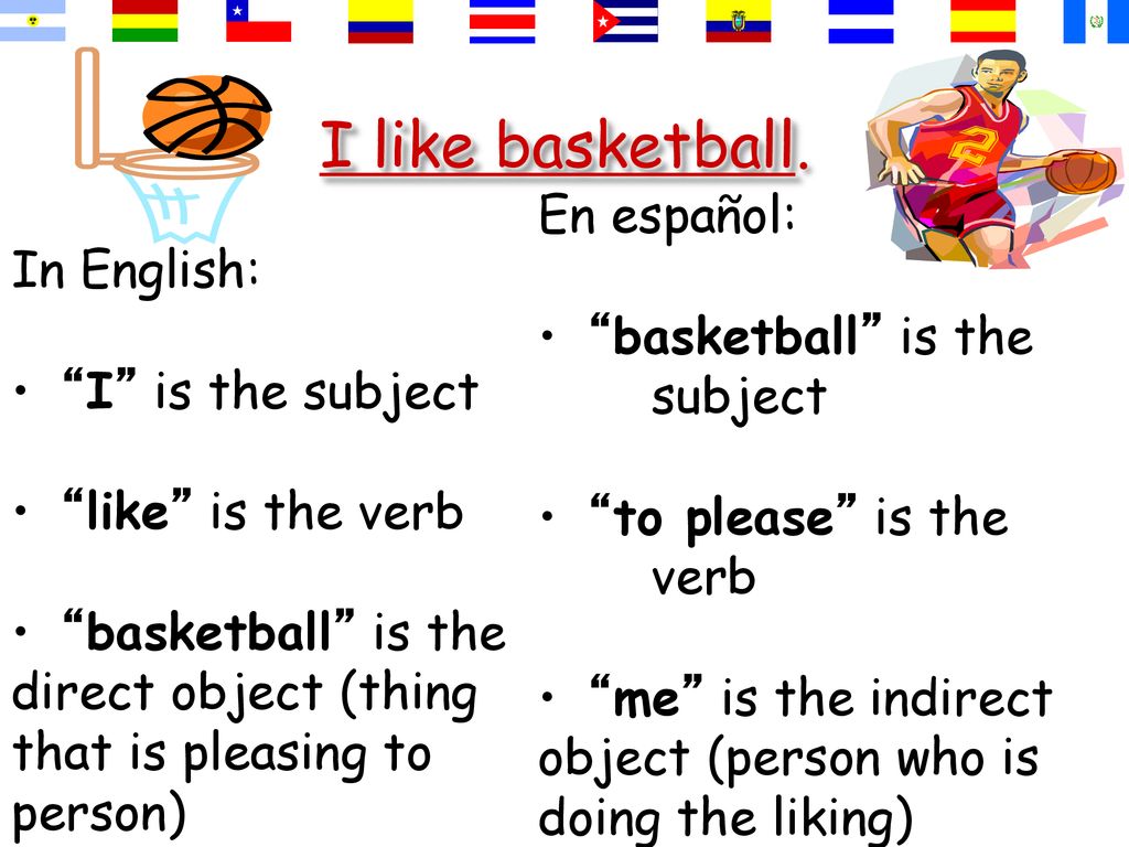 I like basketball. En español: In English: basketball is the subject