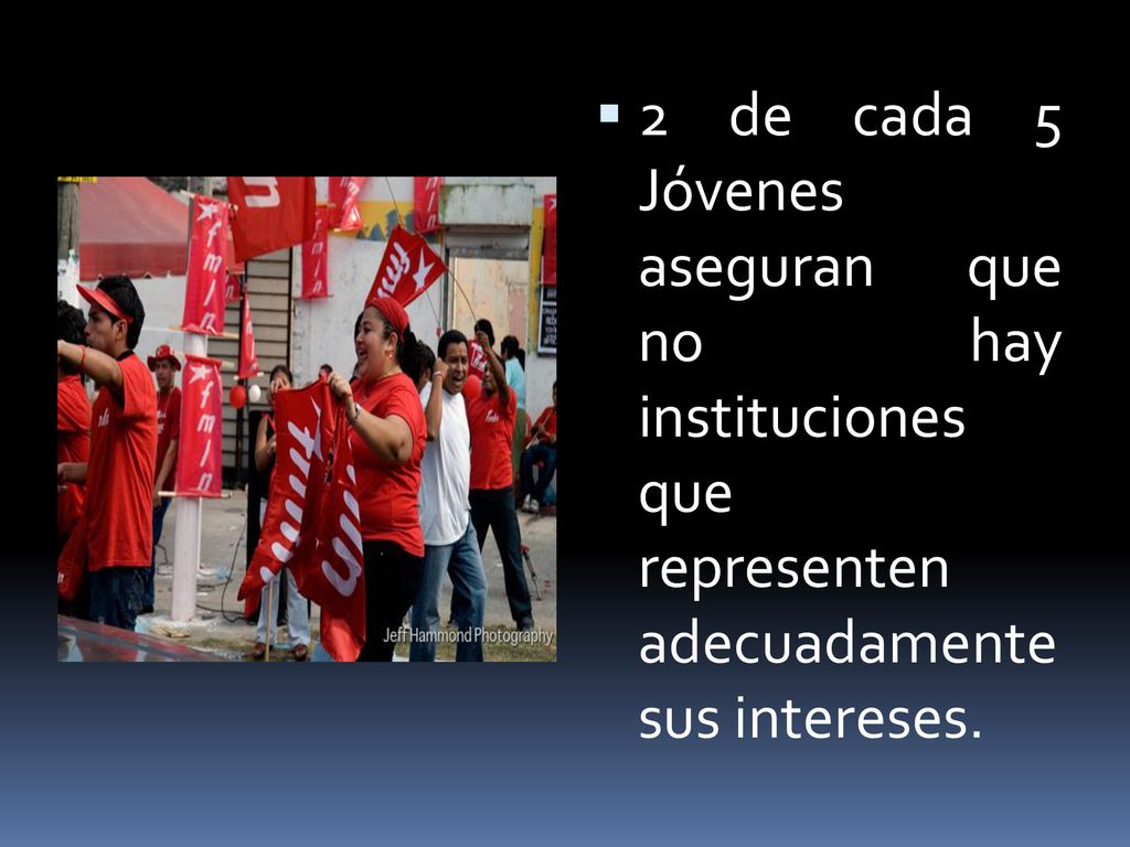 2 de cada 5 Jóvenes aseguran que no hay instituciones que representen adecuadamente sus intereses.