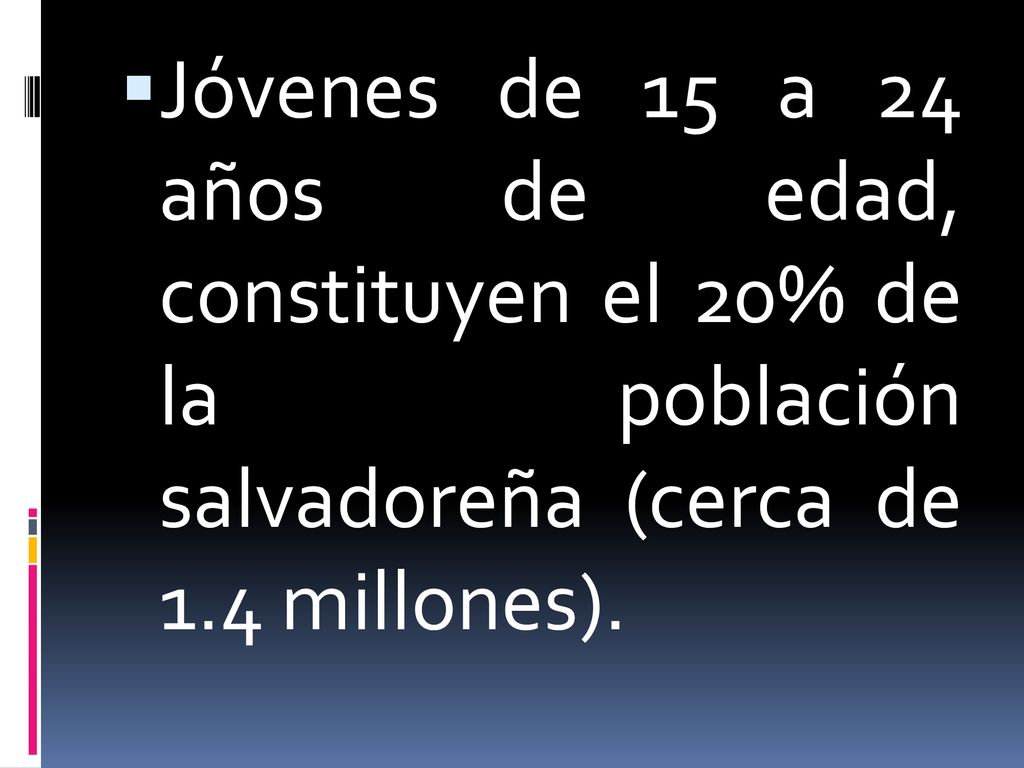 Jóvenes de 15 a 24 años de edad, constituyen el 20% de la población salvadoreña (cerca de 1.4 millones).