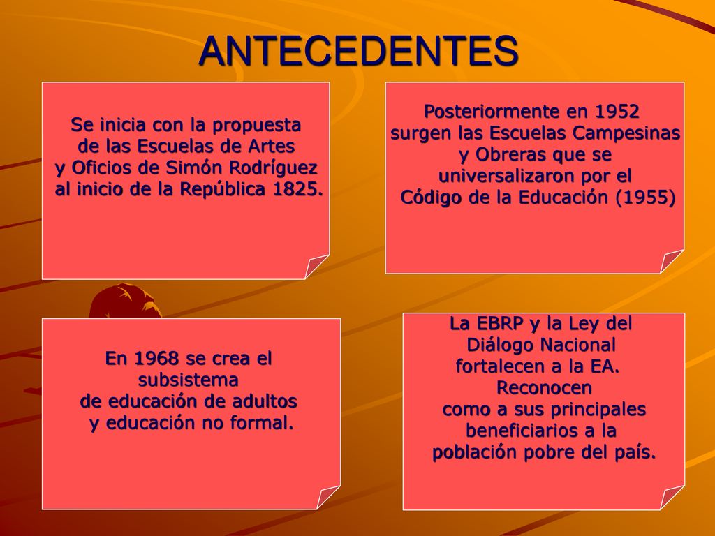 ANTECEDENTES Posteriormente en 1952 Se inicia con la propuesta