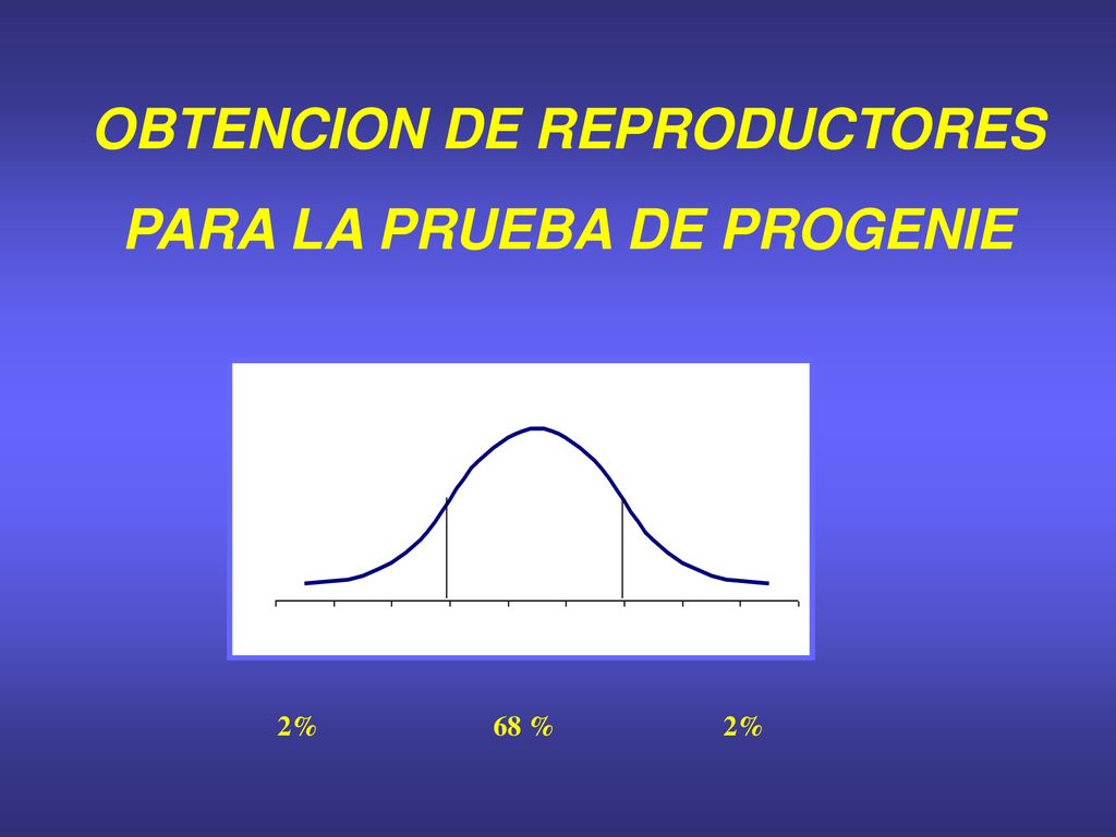 OBTENCION DE REPRODUCTORES PARA LA PRUEBA DE PROGENIE