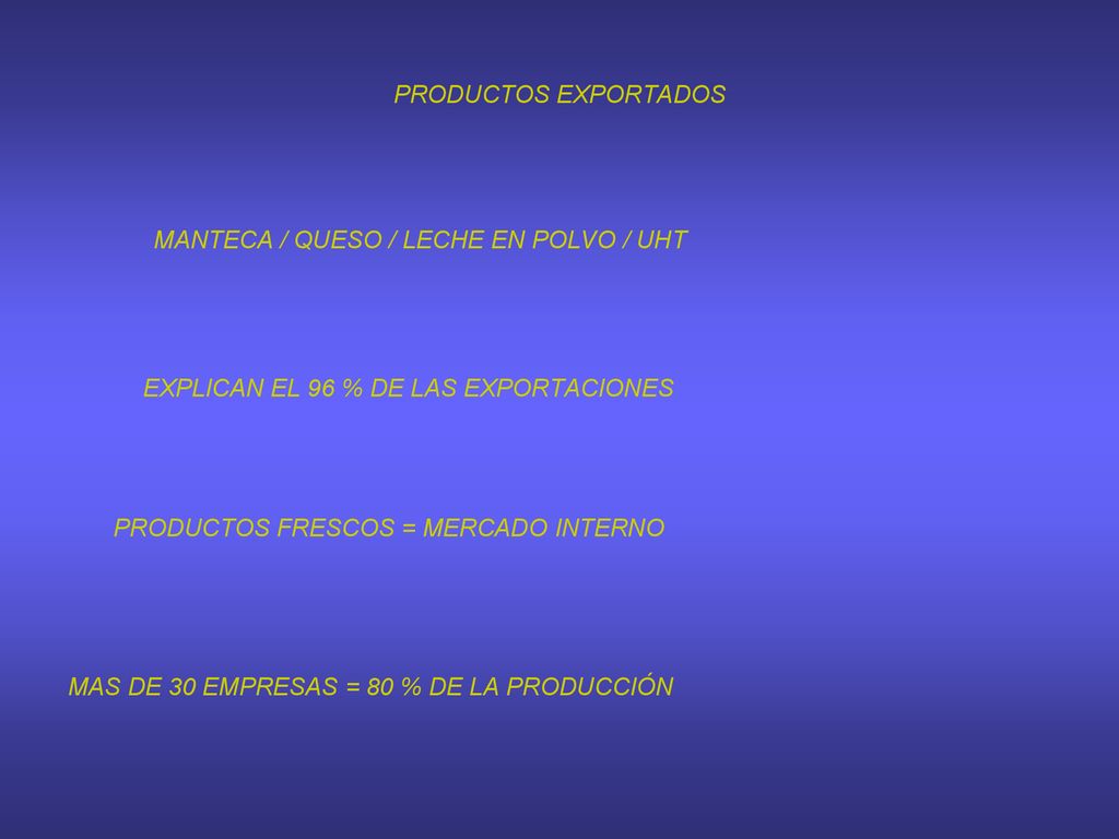 PRODUCTOS EXPORTADOS MANTECA / QUESO / LECHE EN POLVO / UHT. EXPLICAN EL 96 % DE LAS EXPORTACIONES.