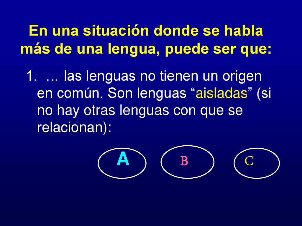 En una situación donde se habla más de una lengua, puede ser que: