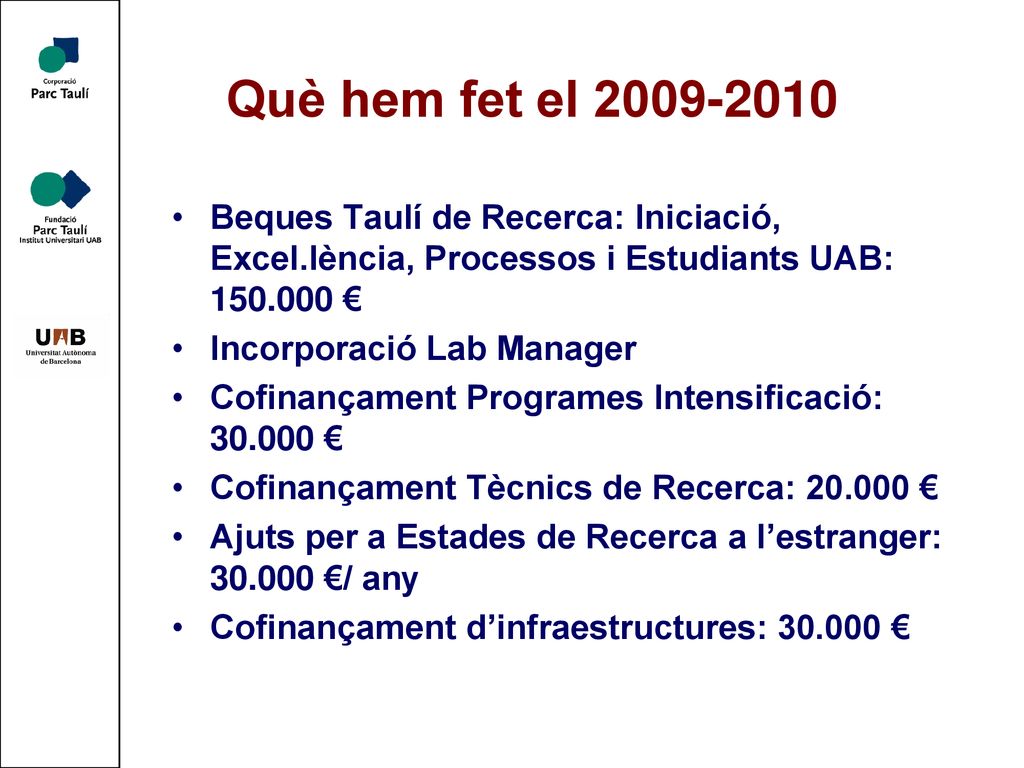 Què hem fet el Beques Taulí de Recerca: Iniciació, Excel.lència, Processos i Estudiants UAB: €