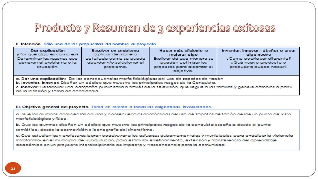 Producto 7 Resumen de 3 experiencias exitosas