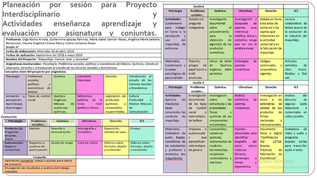 Planeación por sesión para Proyecto Interdisciplinario y Actividades enseñanza aprendizaje y evaluación por asignatura y conjuntas.